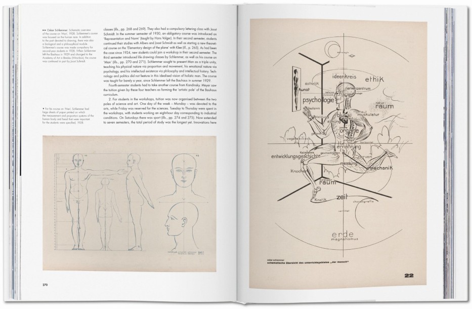 Art Bauhaus